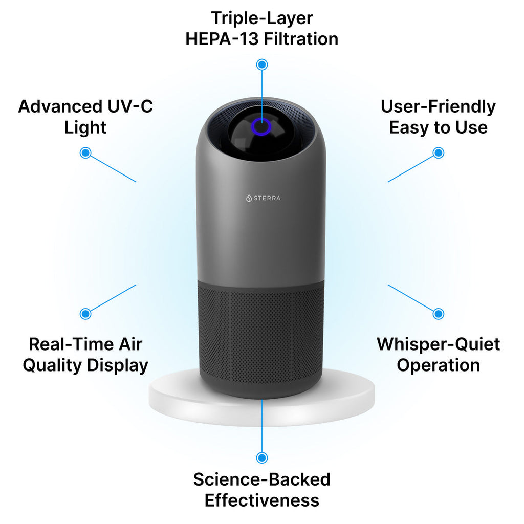 Sterra Moon™ Air Purifier (Space Grey)